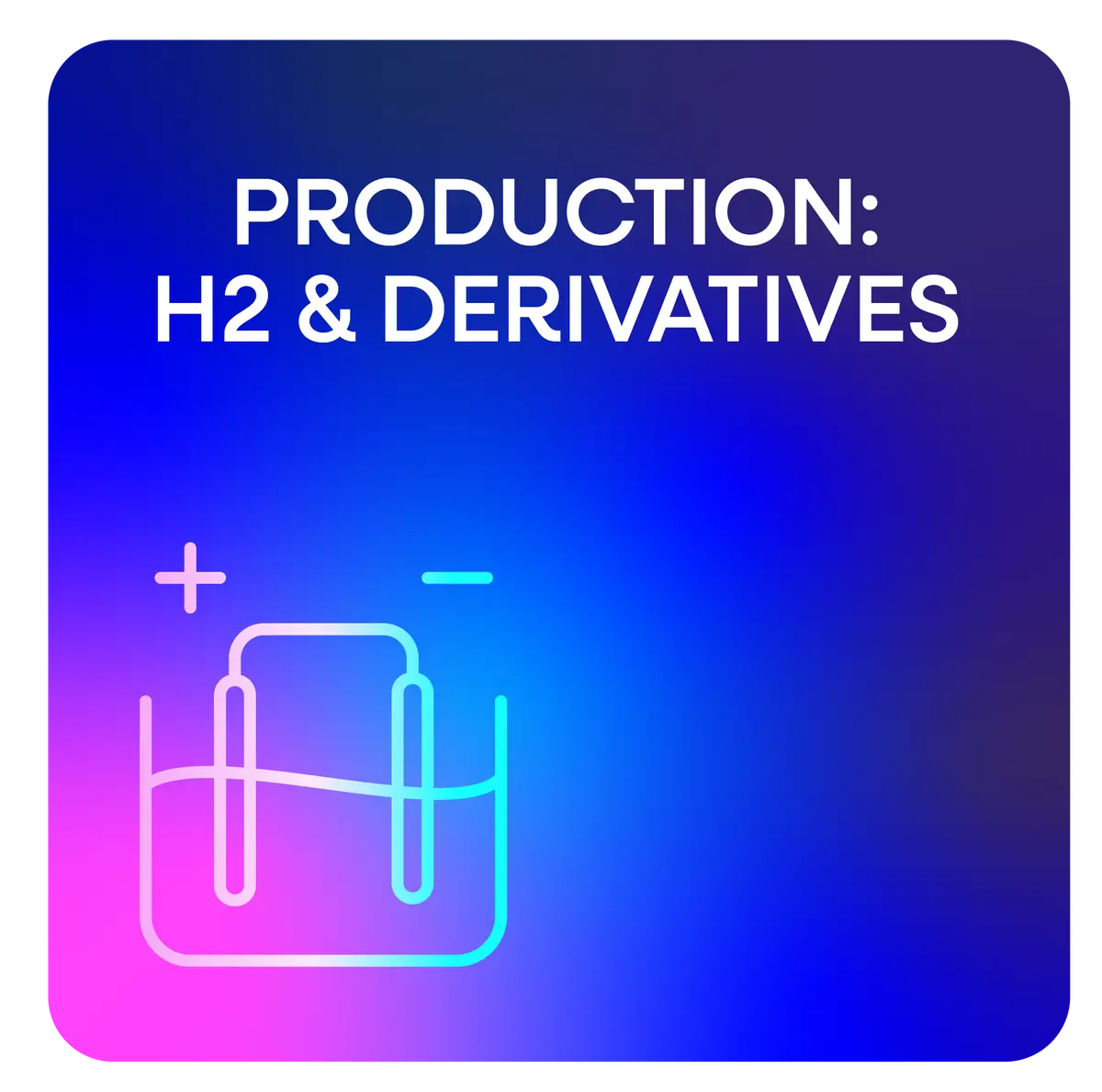 H₂ Production & Derivatives H₂ Production & Derivatives