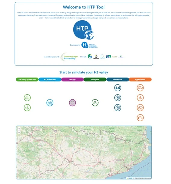 HTP TOOL general HTP TOOL general