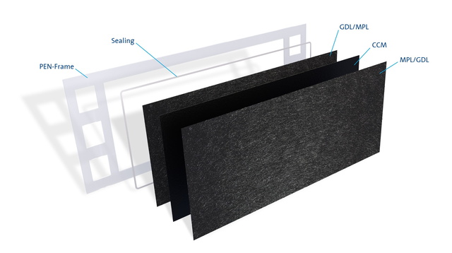 MEA_Exploded MEA_Exploded